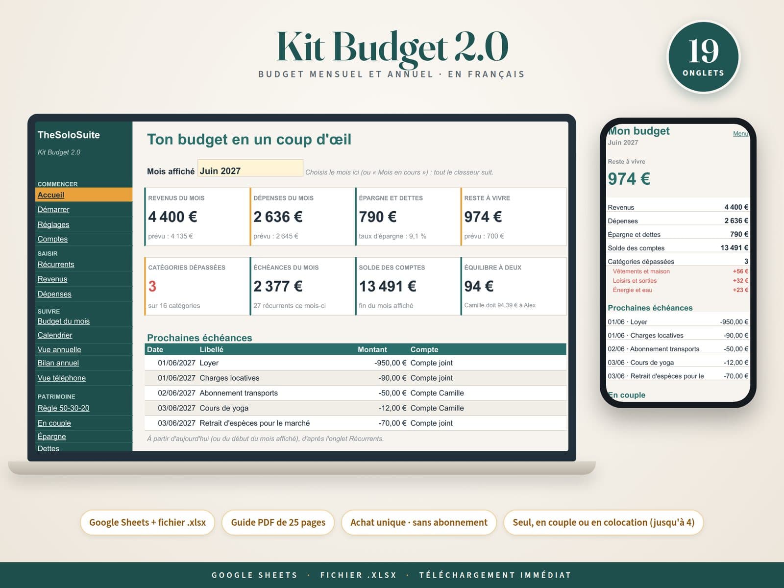 Accueil du Kit Budget 2.0 TheSoloSuite dans Google Sheets pour juin 2027 : 4 400 € de revenus, 2 636 € de dépenses, 790 € d'épargne et de dettes, 974 € de reste à vivre, prochaines échéances et vue téléphone.