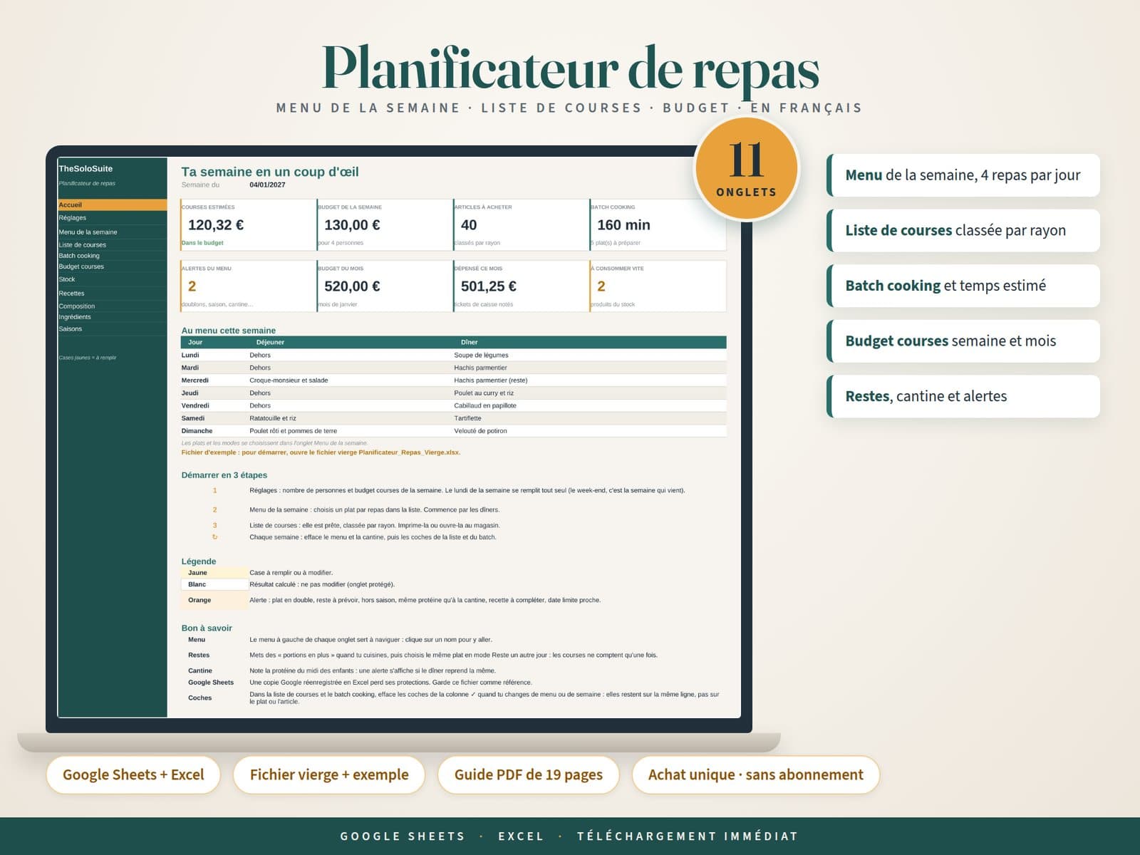 Accueil du Planificateur de repas TheSoloSuite dans Google Sheets : 120,32 € de courses estimées pour un budget de 130 €, 40 articles à acheter, séance de batch cooking de 160 minutes et menu de la semaine midi et soir.