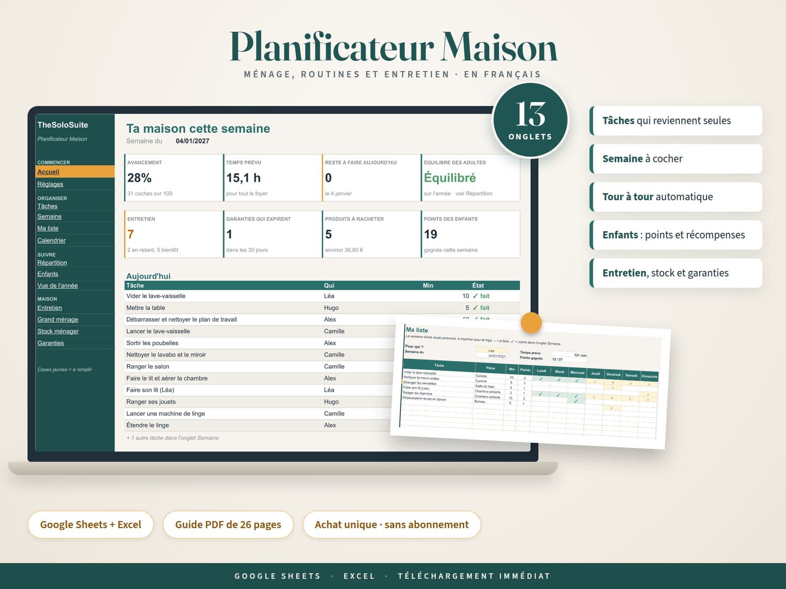 Accueil du Planificateur Maison TheSoloSuite dans Google Sheets : avancement de la semaine à 28 %, 15,1 heures de ménage prévues, bilan « Équilibré » entre adultes et liste des tâches du jour avec la personne qui s'en charge.