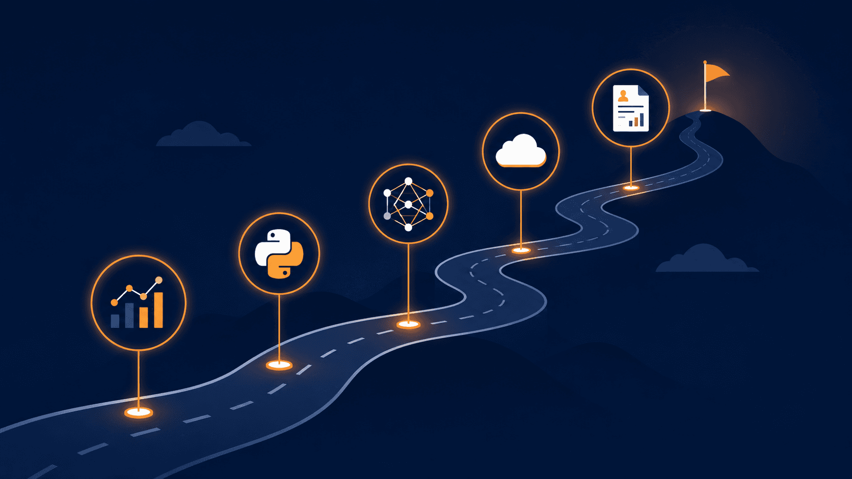 Illustration d'une roadmap Data Science 2026 en 5 étapes — statistiques, Python, machine learning, deep learning et portfolio — représentée comme un chemin progressif